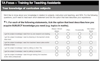 Teaching Assistant Training Survey